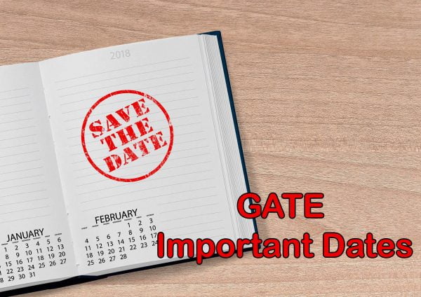 GATE Important Dates