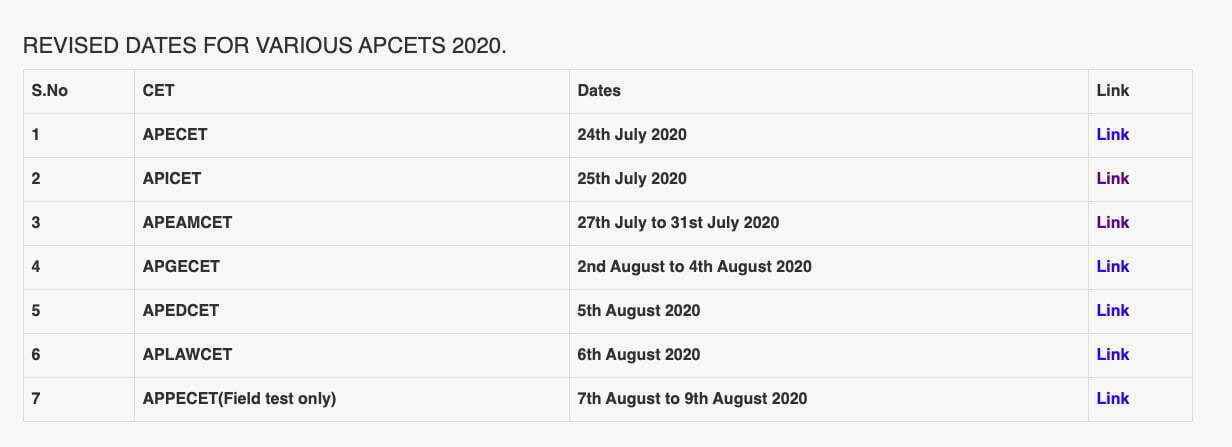 AP EAMCET 2020 Revised Dates Announced