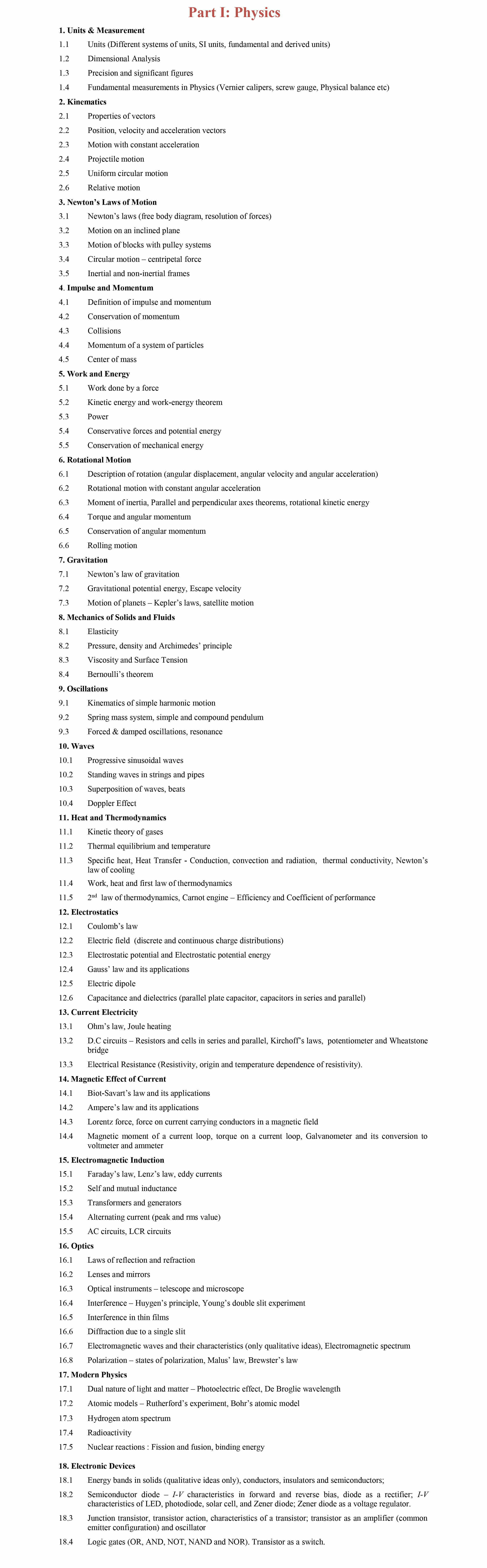 BITSAT Physics Syllabus