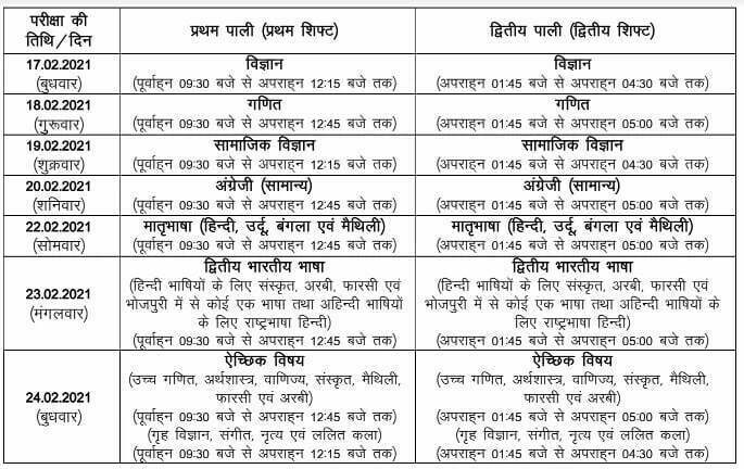 Bihar Board 10th Time Table 2021