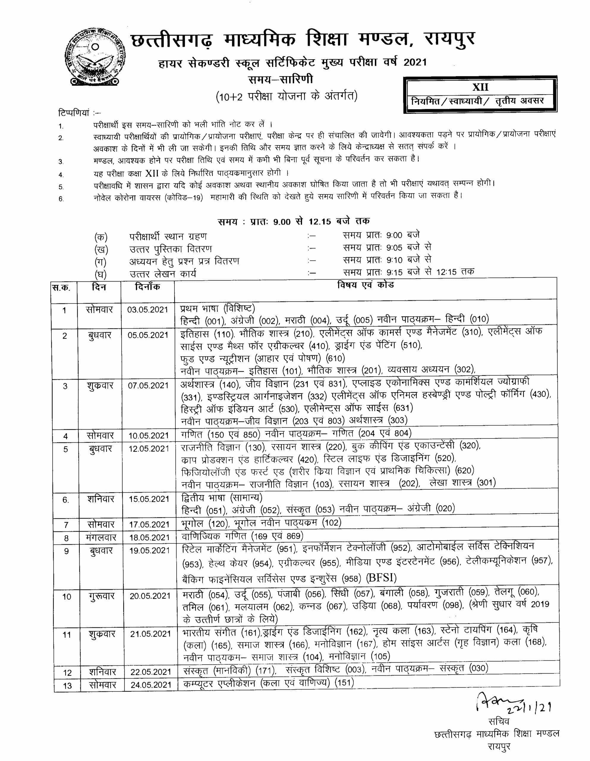 CGBSE 12th Time Table 2021