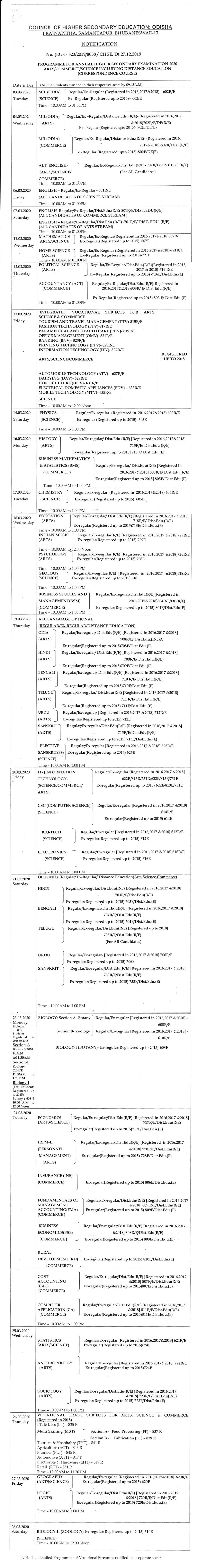 CHSE Odisha 12th Time Table 2020