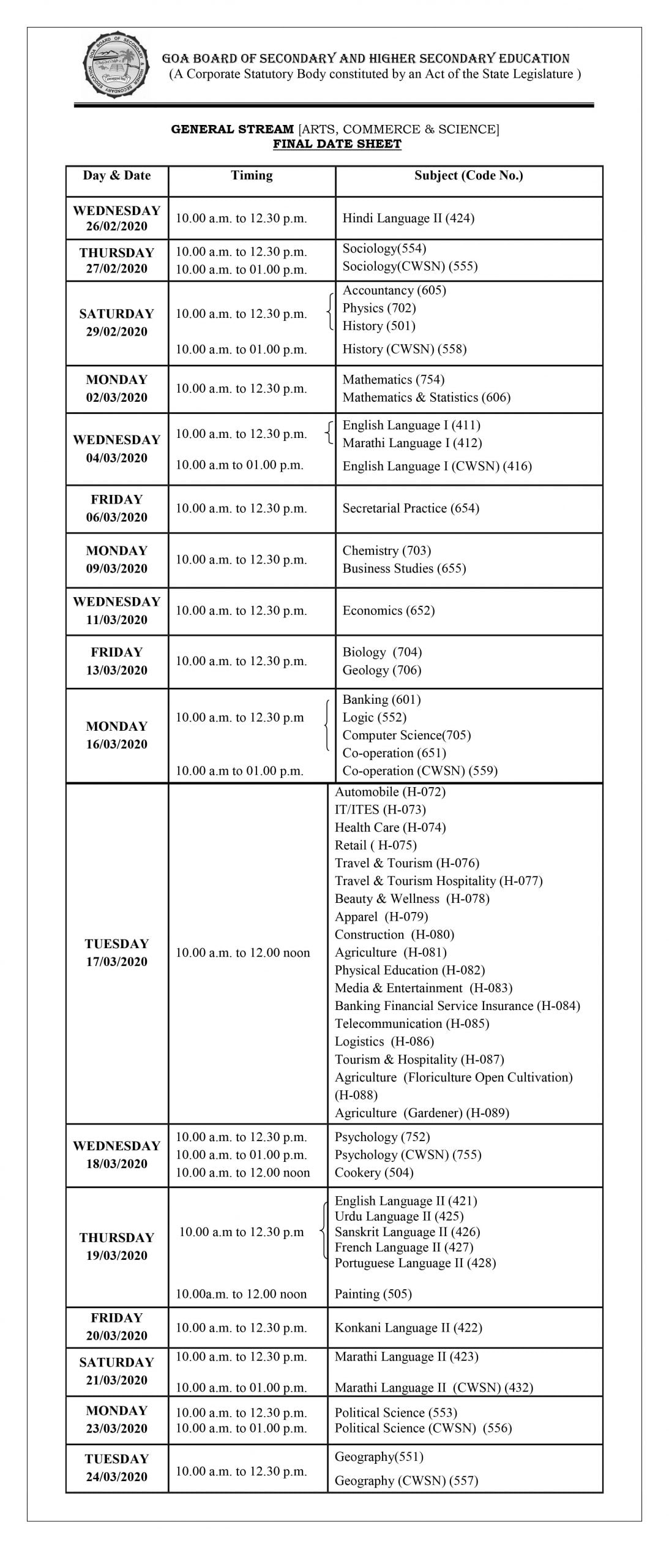 Goa Board HSSC Time Table 2020