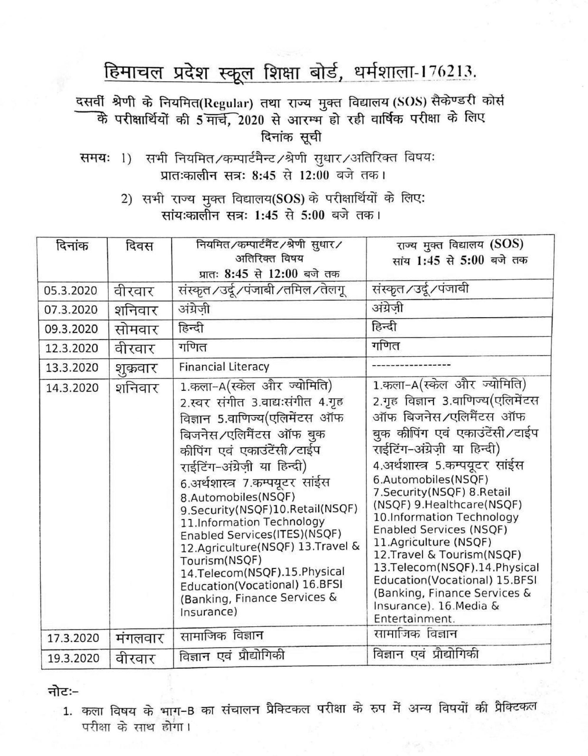 HPBOSE 10th Date Sheet 2020