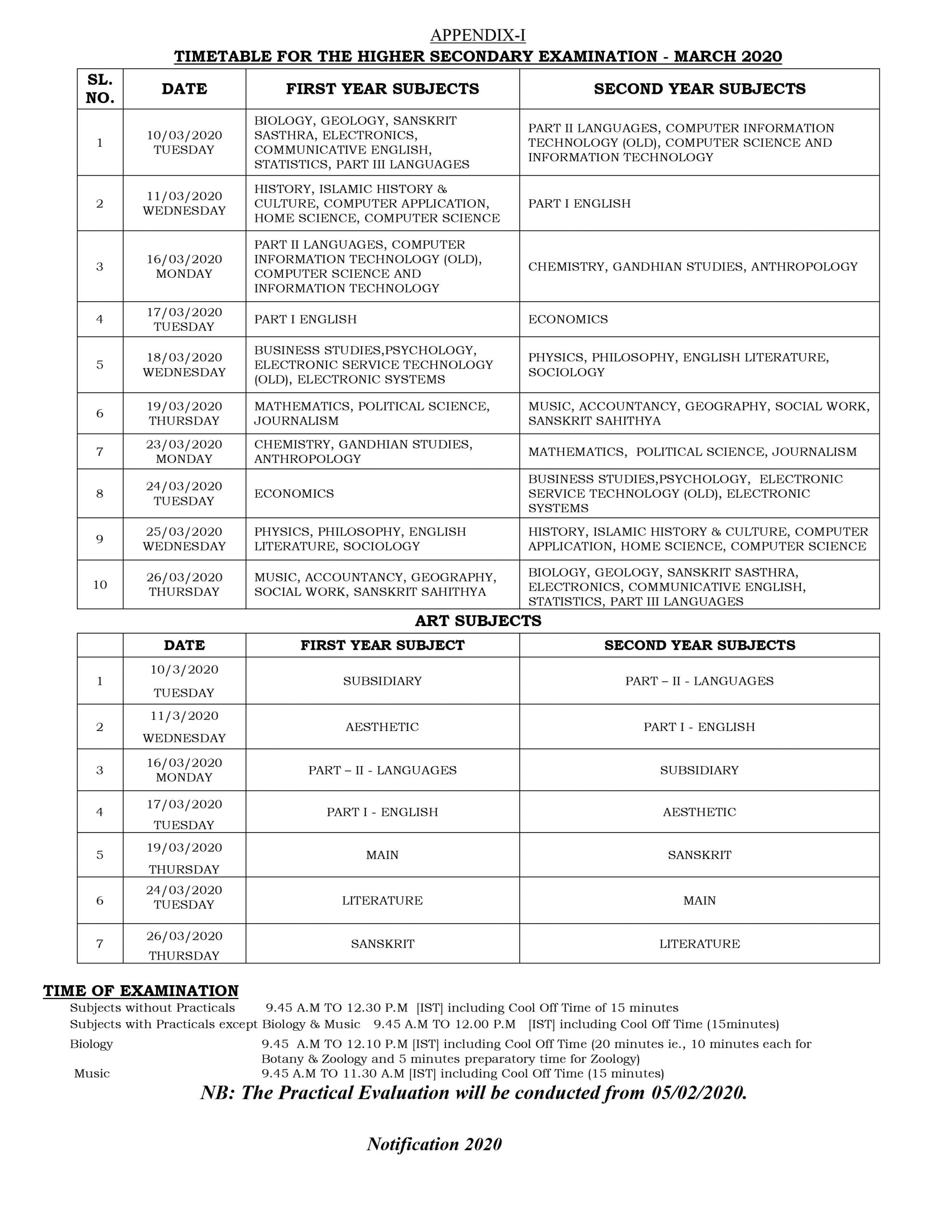 Kerala Plus Two Exam 2020 Time Table