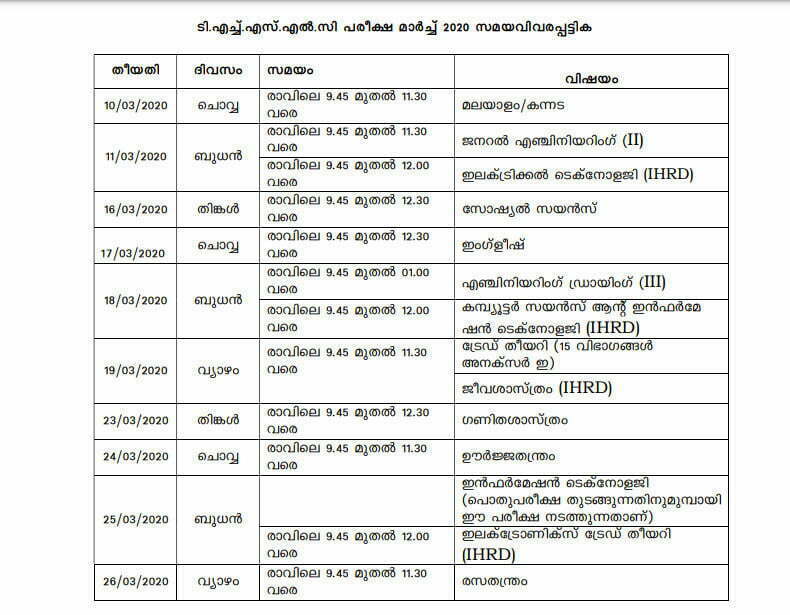 Kerala Plus Two Exam Time Table 2020 : Download Kerala HSC