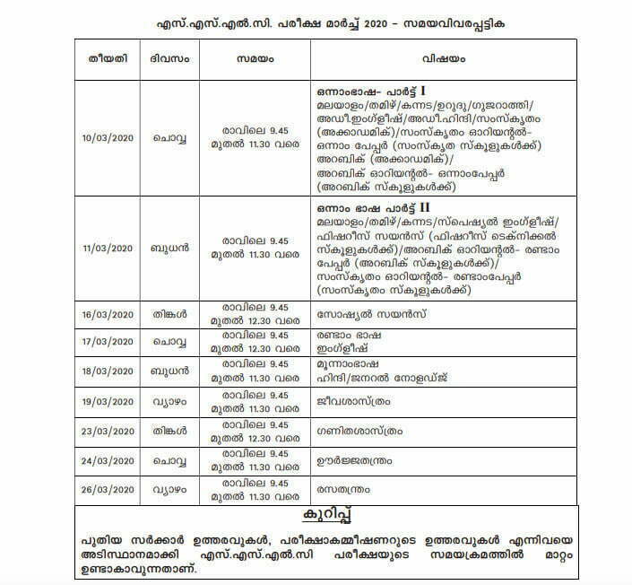 Kerala SSLC Time Table 2020