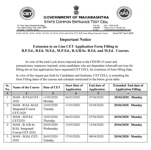 Maharashtra CET 2020 Application Last Date Extended Due to COVID-19 Lockdown