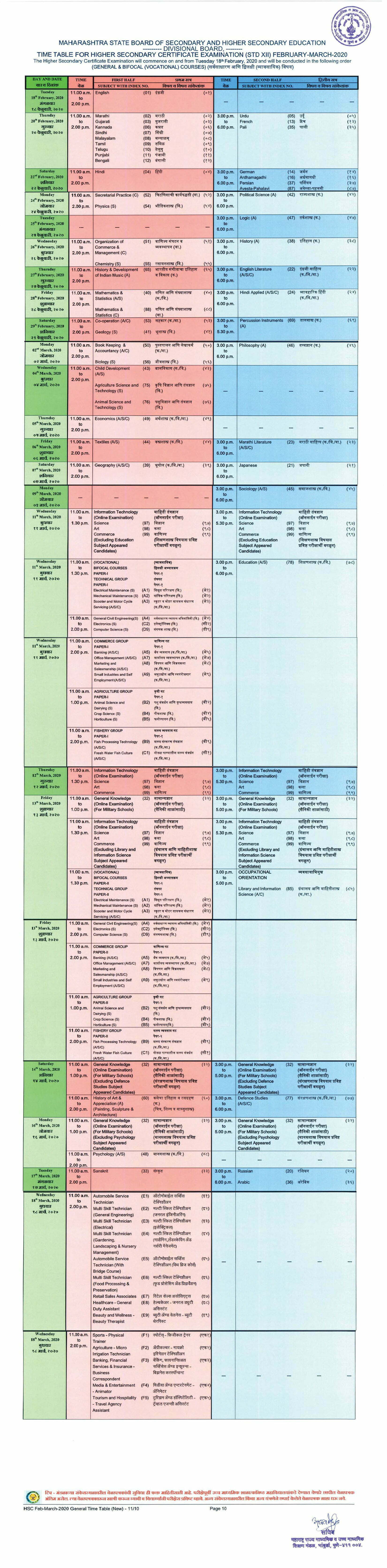 Maharashtra HSC Time Table 2020