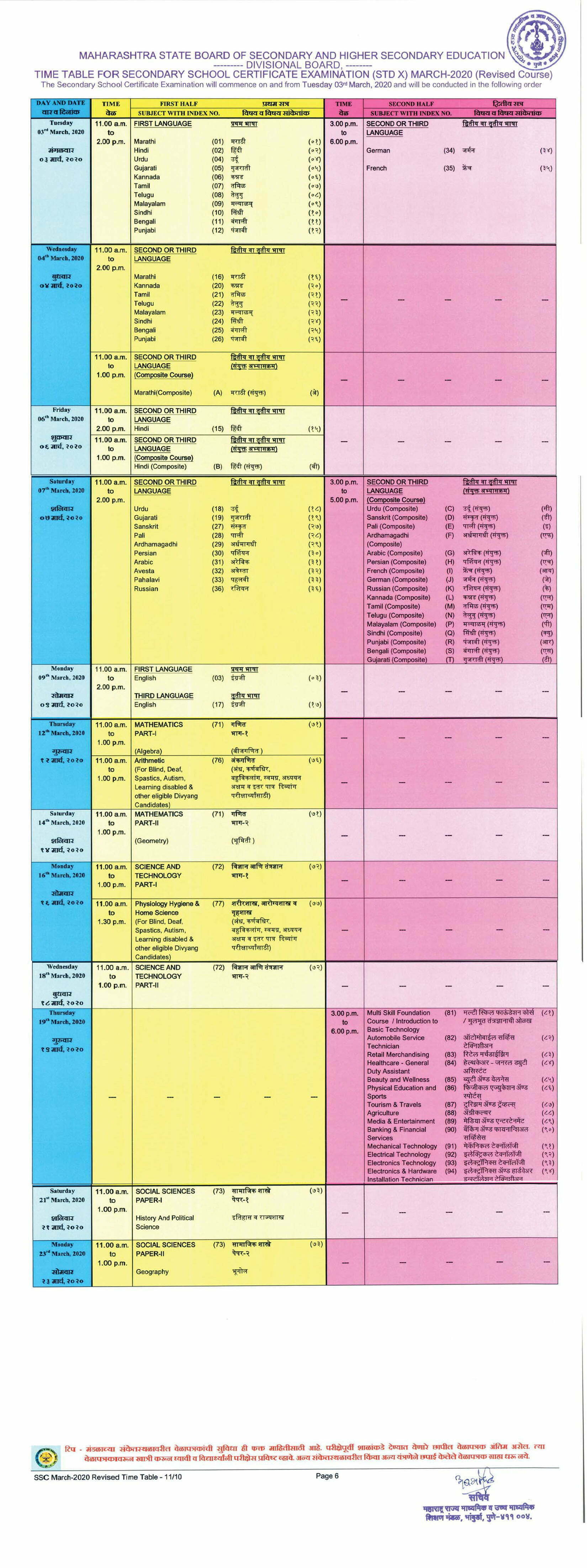 Maharashtra SSC Time Table 2020