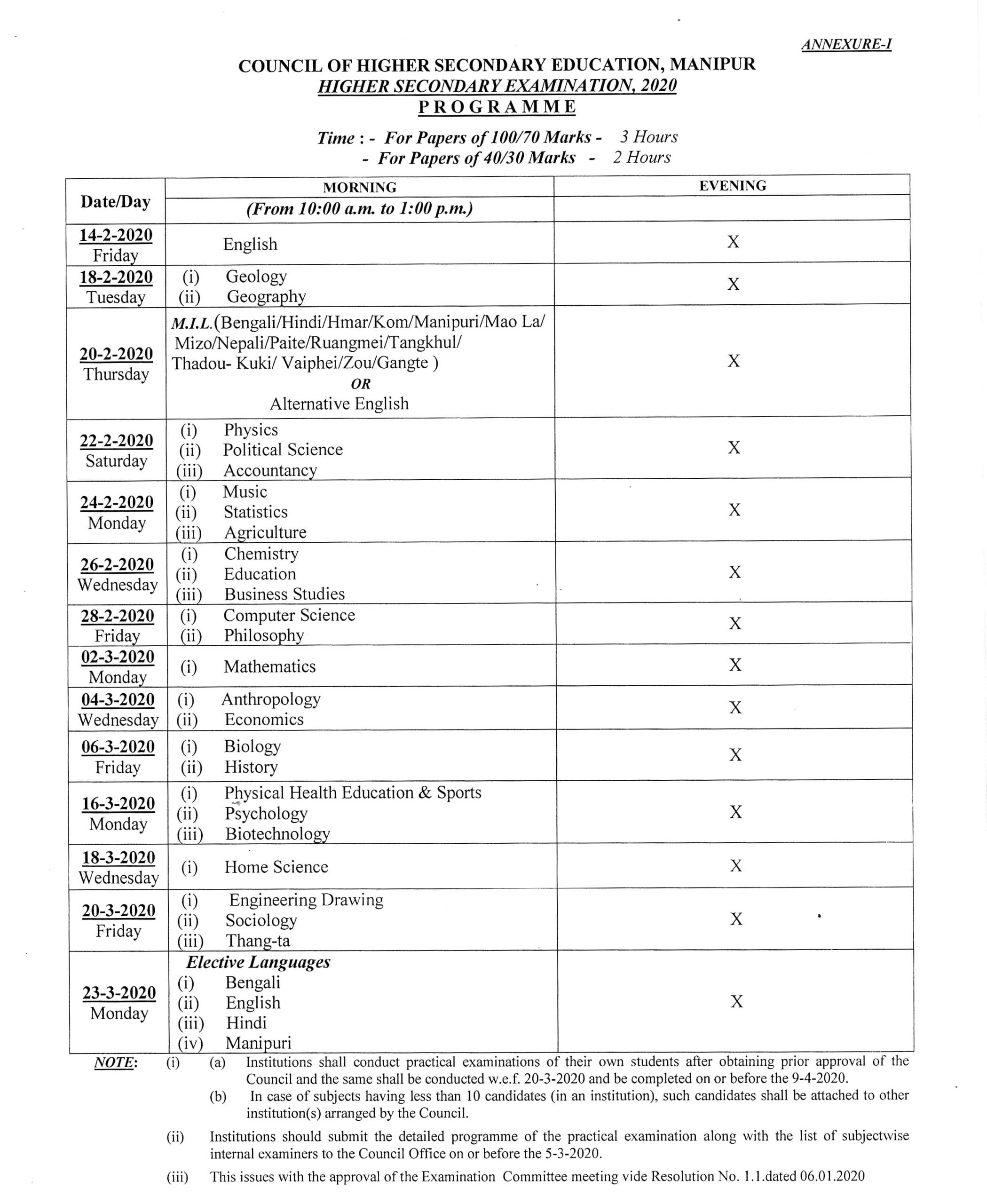 Manipur HSE Time Table 2020