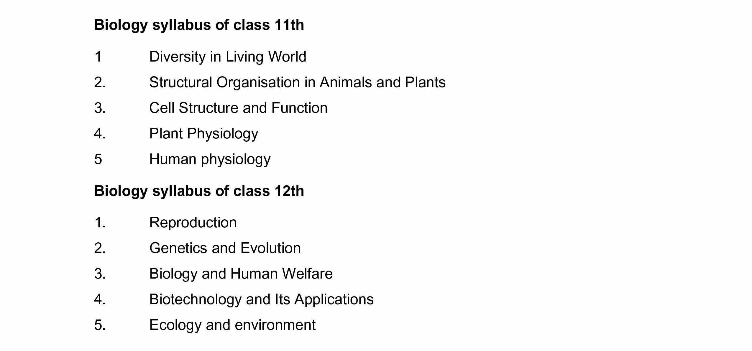 NEET Biology Syllabus