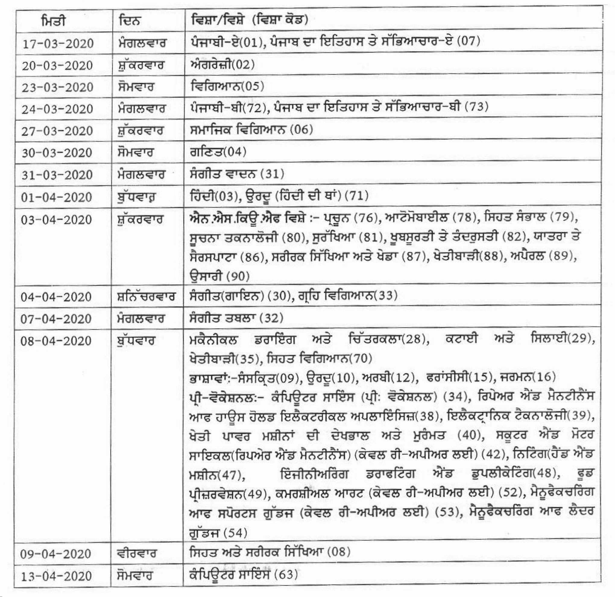 PSEB 10th Date Sheet 2020